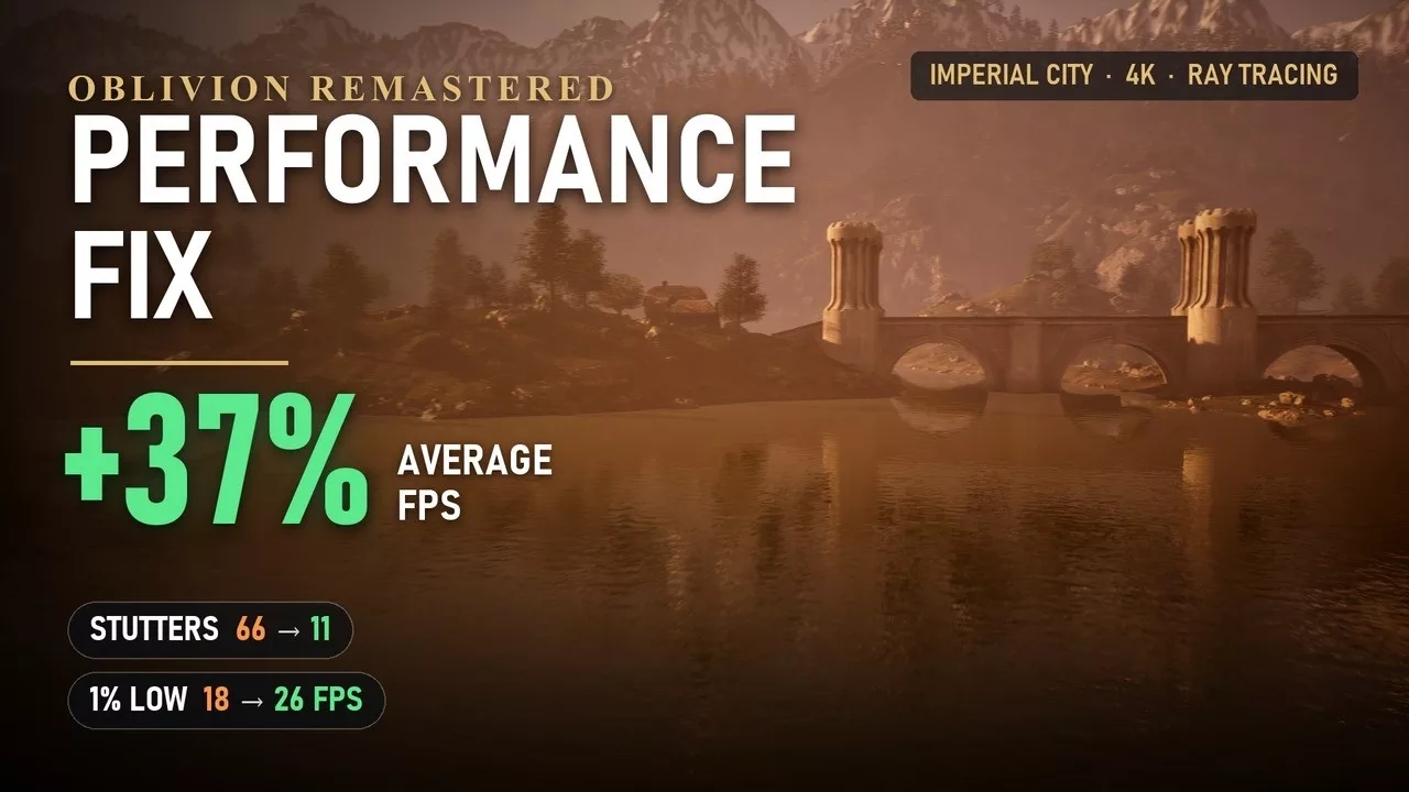 Oblivion Remastered Performance Fix の比較映像(作者 LTSharpe)