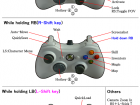 Xbox360 Controller Keyremap インターフェース Skyrim Mod データベース Mod紹介 まとめサイト