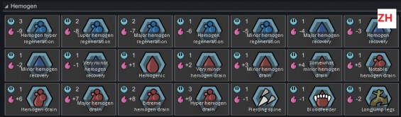 More Hemogenic Genes_zh 1.6 - RimWorld Mod データベース MOD紹介・まとめサイト