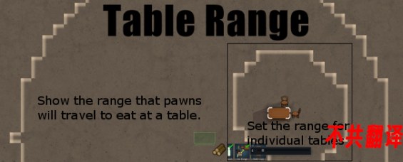 Table Range_zh 1.6 - RimWorld Mod データベース MOD紹介・まとめサイト