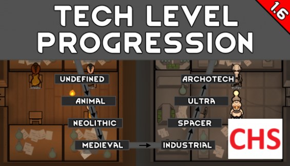 Tech Level Progression - 简体汉化补丁 1.6 - RimWorld Mod データベース MOD紹介・まとめサイト