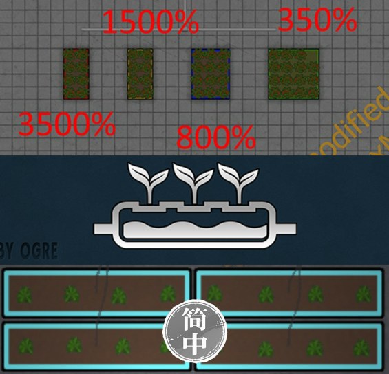 Advanced Hydroponics 简体中文汉化 1.6 - RimWorld Mod データベース MOD紹介・まとめサイト