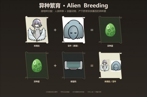 Alien Breeding 1.6 - RimWorld Mod データベース MOD紹介・まとめサイト