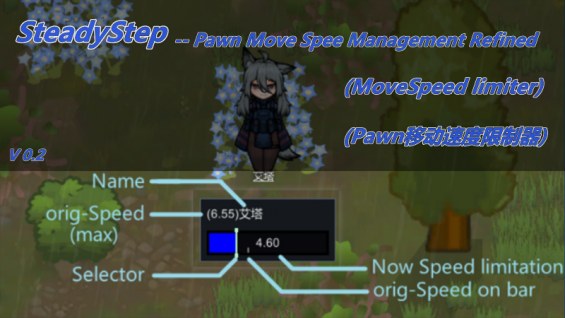 SteadyStep_Pawn MoveSpeed Management Refined 1.6 - RimWorld Mod データベース ...