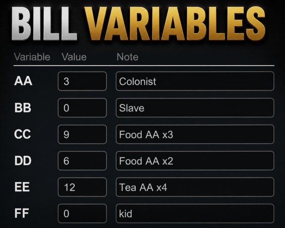 Bill Variables 1.6 - RimWorld Mod データベース MOD紹介・まとめサイト