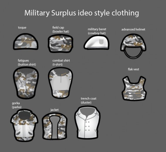 Military Surplus Ideo Style Clothes 1.6 - RimWorld Mod データベース MOD紹介・まとめサイト