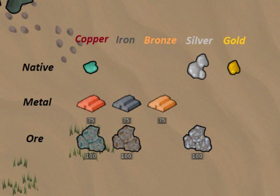 Ores and metallurgy 1.6 - RimWorld Mod データベース MOD紹介・まとめサイト