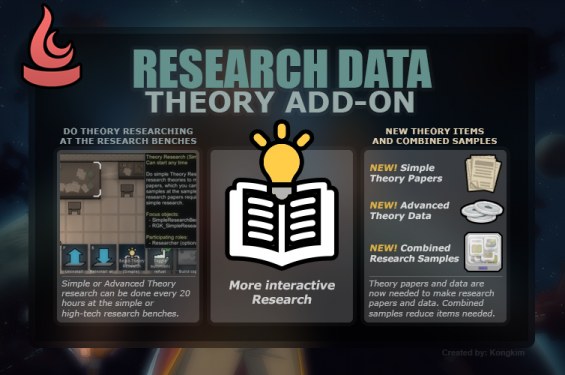 Research Data Theory 1.6 - RimWorld Mod データベース MOD紹介・まとめサイト