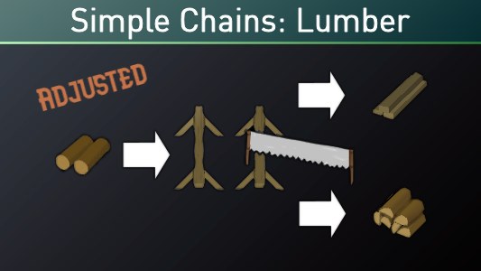 Simple Chains: Lumber Adjusted 1.6 - RimWorld Mod データベース MOD紹介・まとめサイト