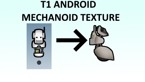 Android tiers lancer reskin 1.2 - RimWorld Mod データベース MOD紹介・まとめサイト