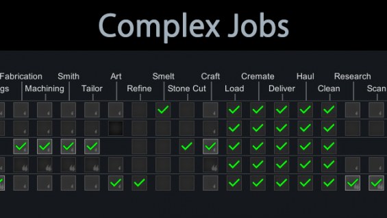 Complex Jobs РУС 1.4 - RimWorld Mod データベース MOD紹介・まとめサイト