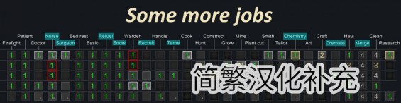 Some more jobs_简繁补充 1.4 - RimWorld Mod データベース MOD紹介・まとめサイト