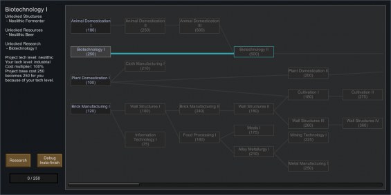 Hardcore Research 0.17 - RimWorld Mod データベース MOD紹介・まとめサイト